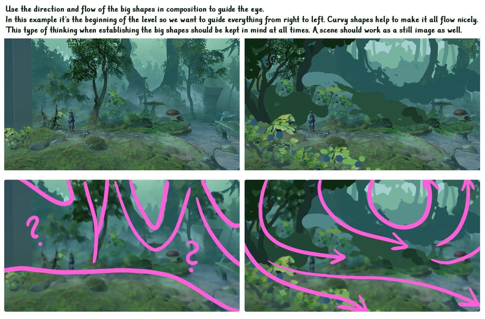 Level art composition guide direction and flow.jpg