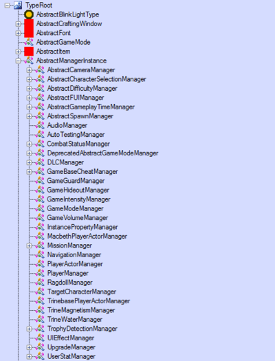 Abstract manager instance.PNG