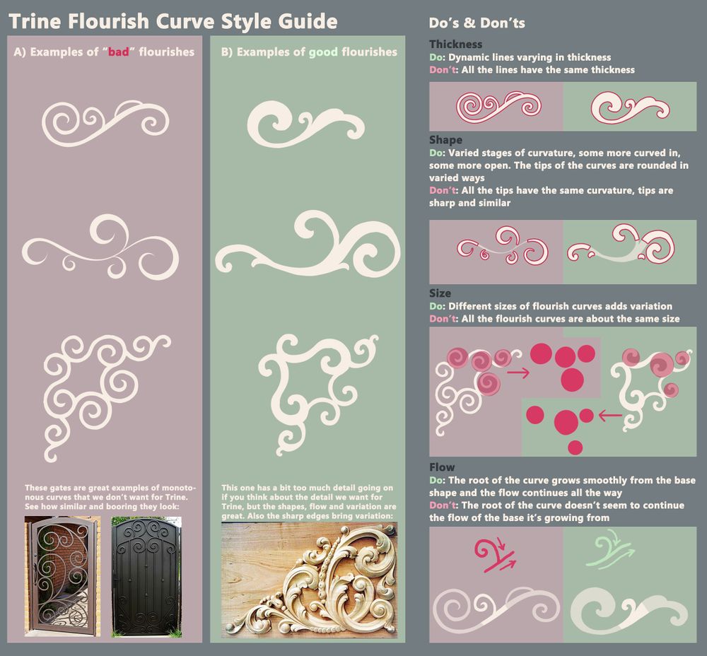 Trine Flourish Curve Style Guide.jpg