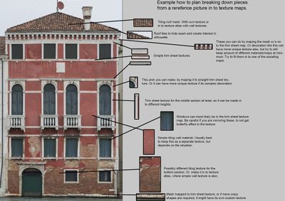 Texture map planning 01.jpg